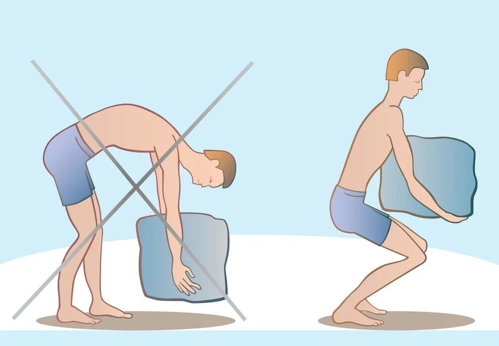 How to lift weights correctly